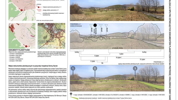 Wizualizacje wpływu dokumentów planistycznych na krajobraz w Gminie Sanok
